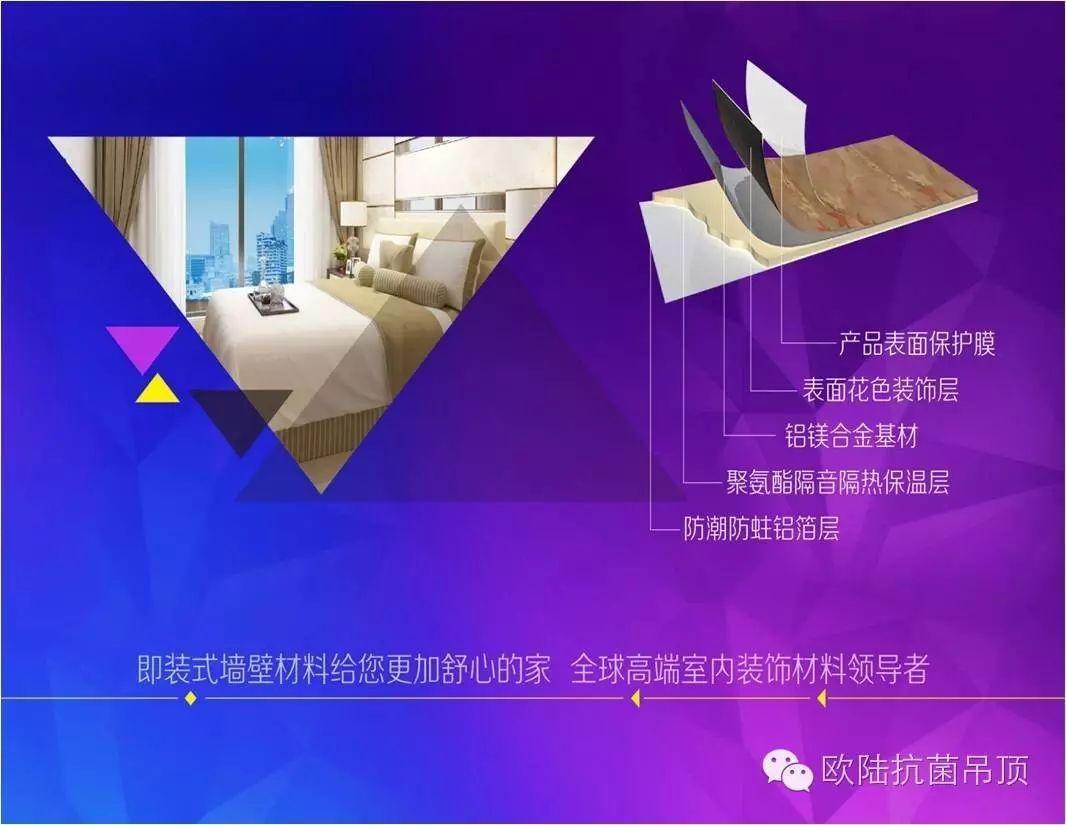 這種材料在美國應用廣泛，而今你可以在歐陸看到