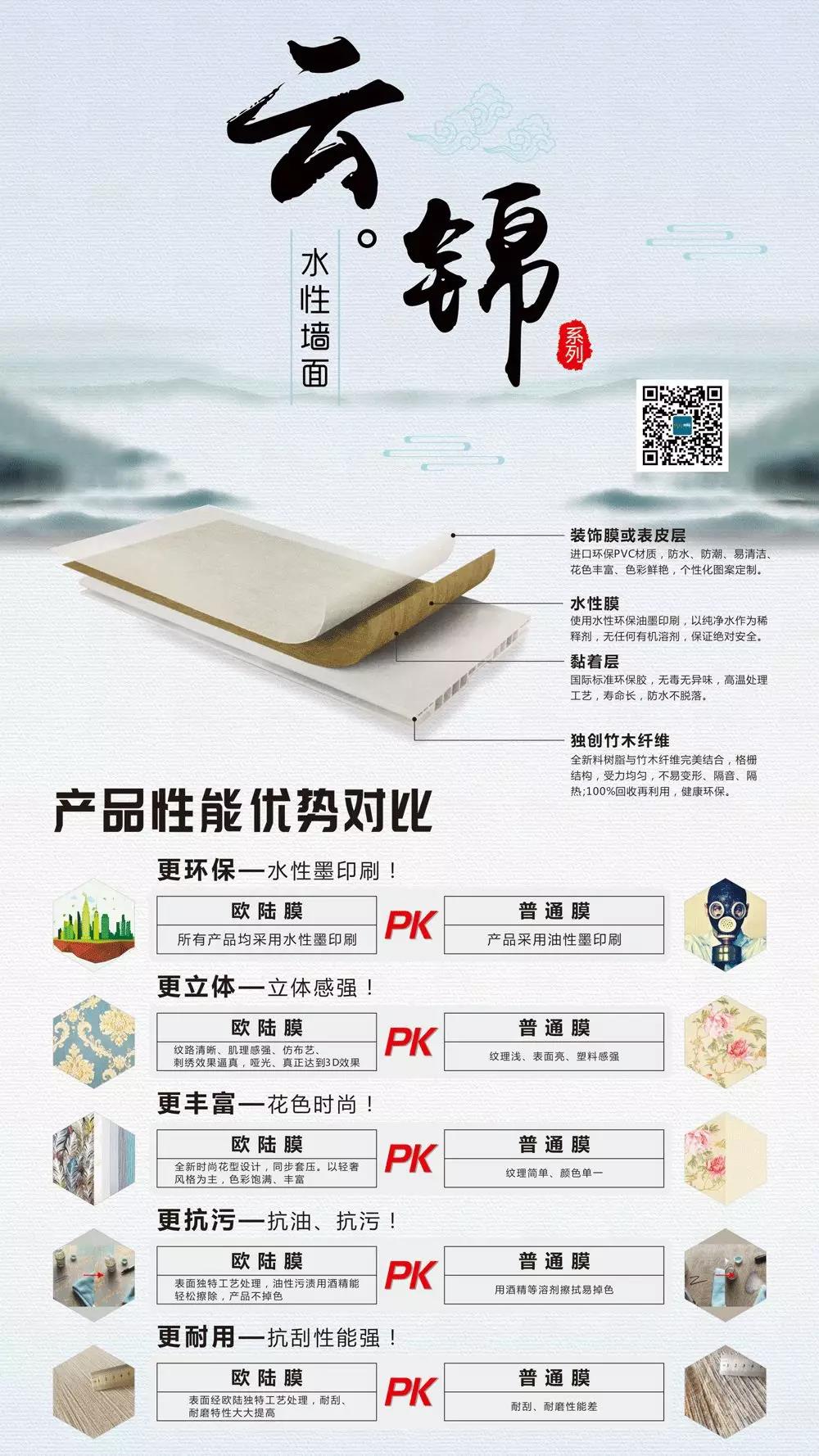 【新品上市】云錦水性集成墻面，硬核實(shí)力，定制家裝新潮流