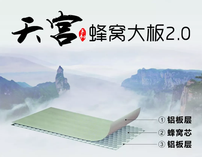 大板時代盛行，為什么它如此受歡迎